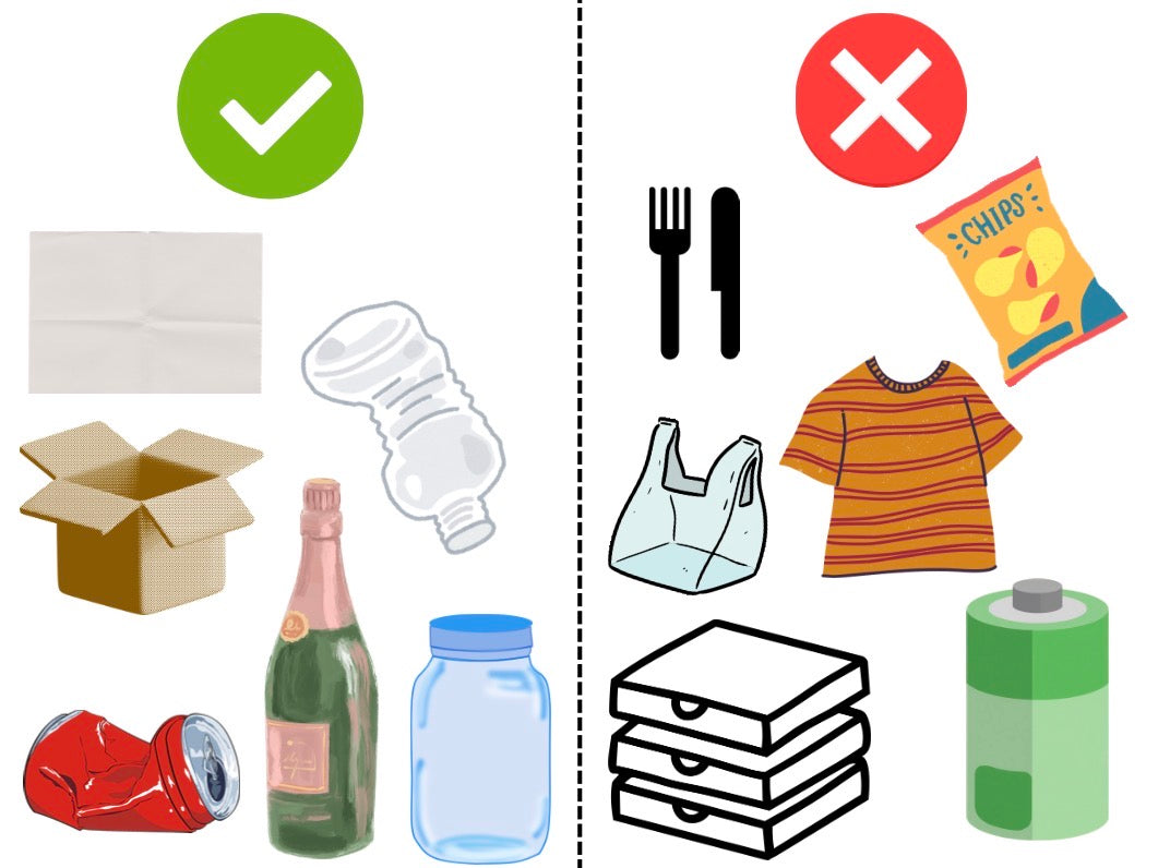 A Beginners Guide to Recycling